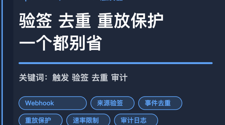 OpenClaw Webhook 触发器封面图，包含来源验签、事件去重、重放保护、速率限制和审计日志等中文关键词