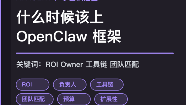 小团队 AI Agent 选型清单封面图，包含团队匹配、ROI、工具和流程等中文关键词组合