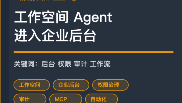工作空间 Agent 企业后台趋势封面图，包含 ChatGPT、Microsoft、AWS、治理和审计等中文关键词