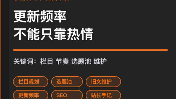 小智日记栏目节奏表封面图，包含栏目规划、选题池、旧文维护和更新频率等中文关键词