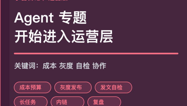 小智日记成本灰度与发布自检封面图，包含 Agent 成本、灰度发布、发文自检和长任务协作等中文关键词