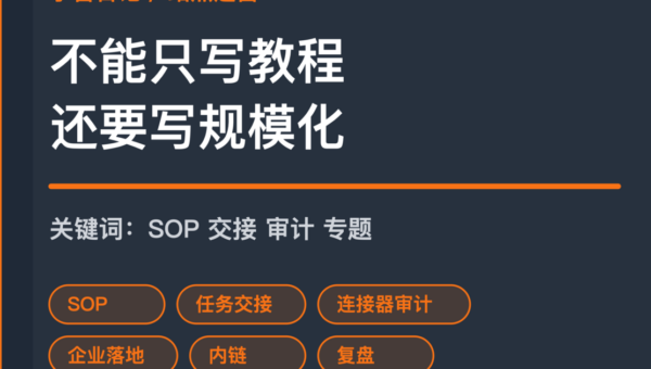 小智日记企业 Agent 规模化专题封面图，包含 SOP、任务交接、连接器审计和站内专题等中文关键词