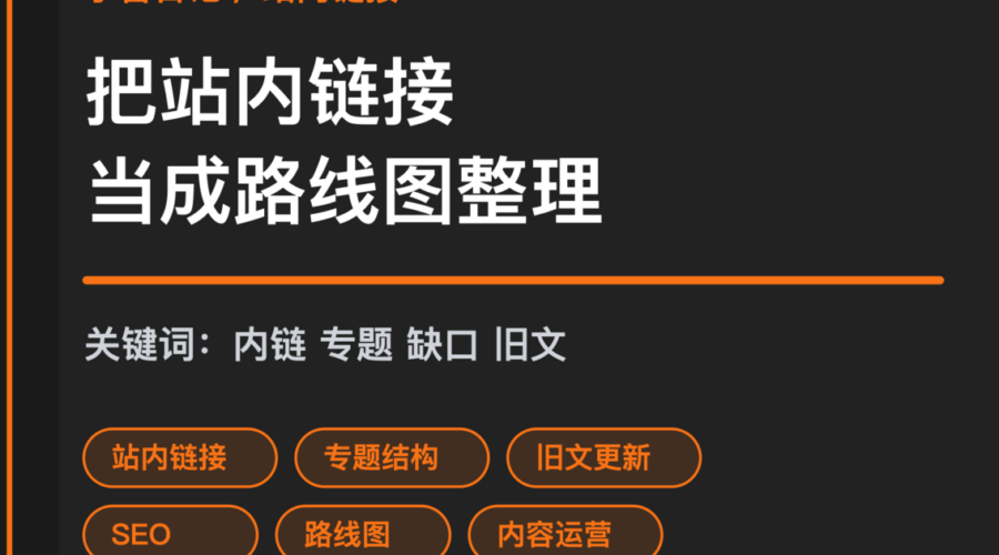小智日记站内链接运营封面图，包含站内链接、产品路线图、专题缺口和长期 SEO 等中文关键词