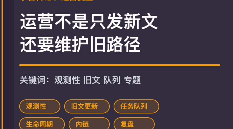 小智日记观测性与旧文更新封面图，包含 Agent 观测性、旧文更新、任务队列和站内专题等中文关键词