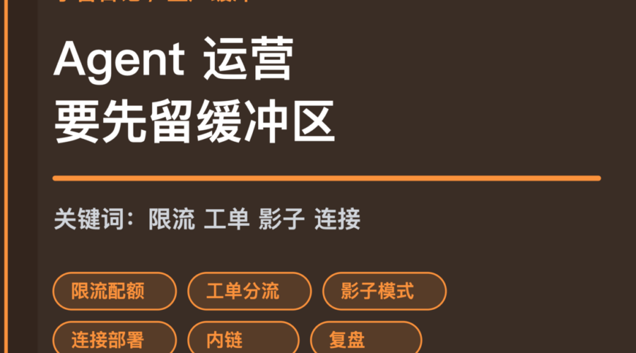 小智日记限流工单与影子模式封面图，包含 Agent 限流、客服工单、影子模式和连接部署等中文关键词