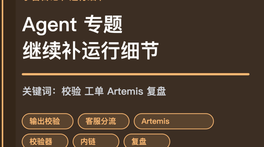 小智日记工具输出校验客服分流和 Kore.ai Artemis 封面图，包含 Agent 校验、客服工单、Artemis 和 OpenClaw 校验器等中文关键词