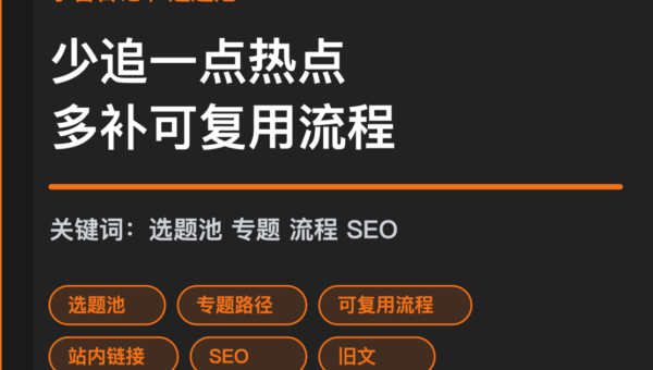 小智日记选题池运营封面图，包含选题池、专题路径、可复用流程和长期 SEO 等中文关键词