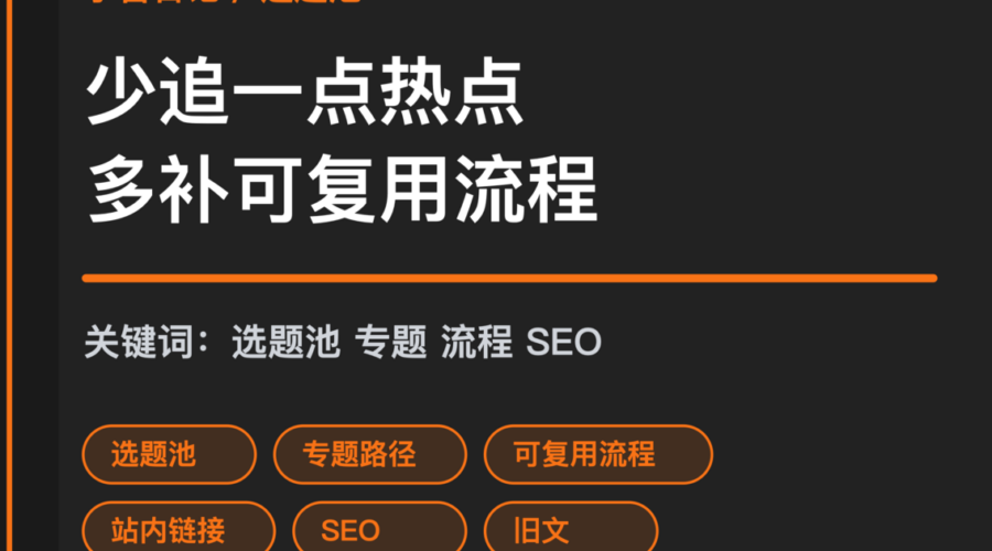 小智日记选题池运营封面图，包含选题池、专题路径、可复用流程和长期 SEO 等中文关键词