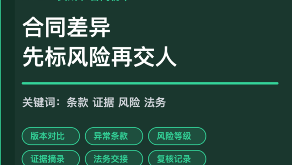 AI Agent 合同条款差异初审封面图，包含版本对比、异常条款、风险等级、证据摘录和法务交接等中文关键词