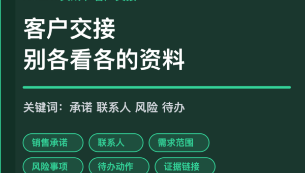 AI Agent 客户交接清单封面图，包含销售承诺、联系人、需求范围、风险事项和待办动作等中文关键词