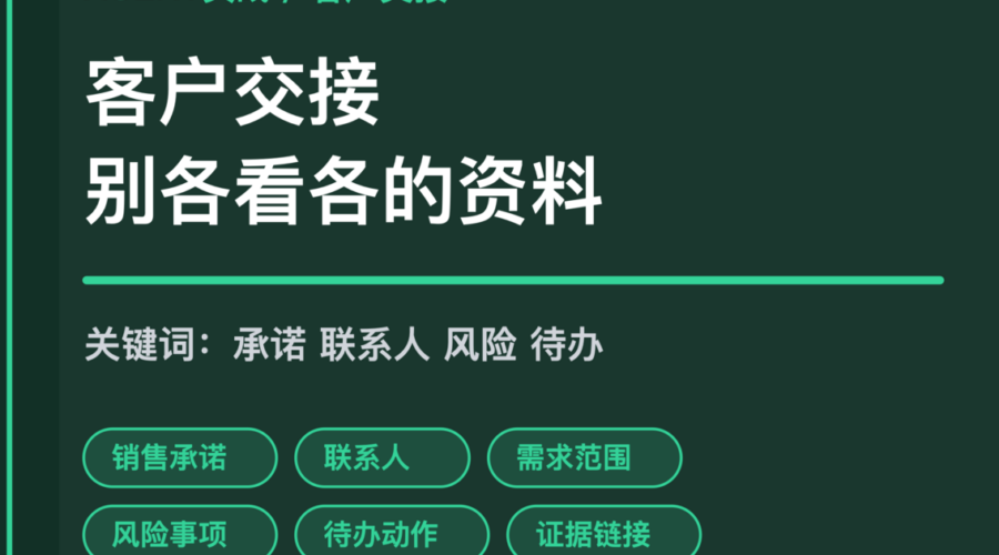 AI Agent 客户交接清单封面图，包含销售承诺、联系人、需求范围、风险事项和待办动作等中文关键词