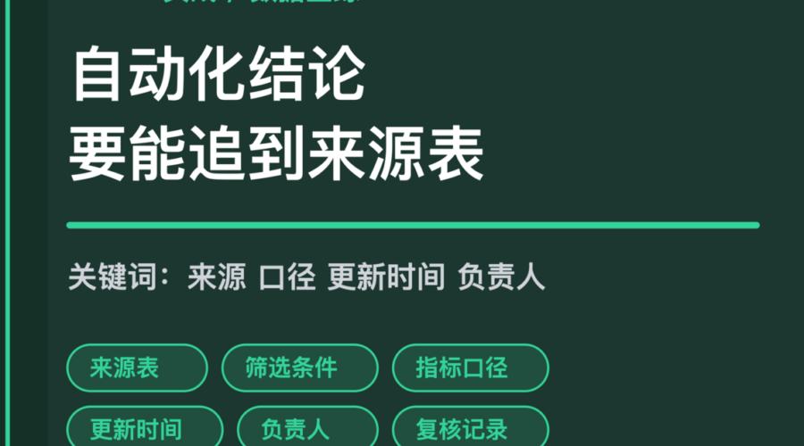 AI Agent 数据血缘说明封面图，包含来源表、筛选条件、指标口径、更新时间和负责人等中文关键词