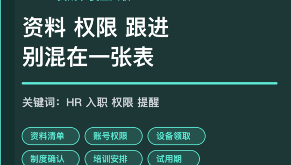 AI Agent 员工入职助手封面图，包含资料清单、权限申请、设备领取、培训安排和跟进提醒等中文关键词