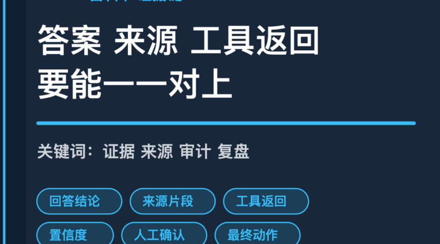 AI Agent 证据链封面图，包含答案来源、工具返回、置信度、人工确认和审计复盘等中文关键词