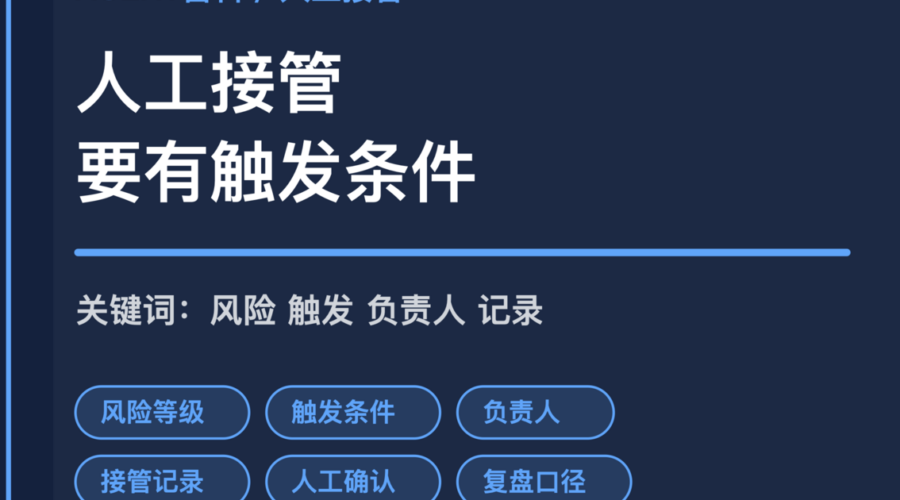 AI Agent 人工接管策略封面图，包含风险等级、触发条件、负责人、接管记录和复盘口径等中文关键词