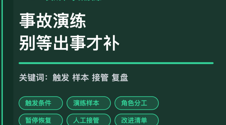 AI Agent 事故演练封面图，包含触发条件、演练样本、角色分工、暂停恢复和复盘清单等中文关键词