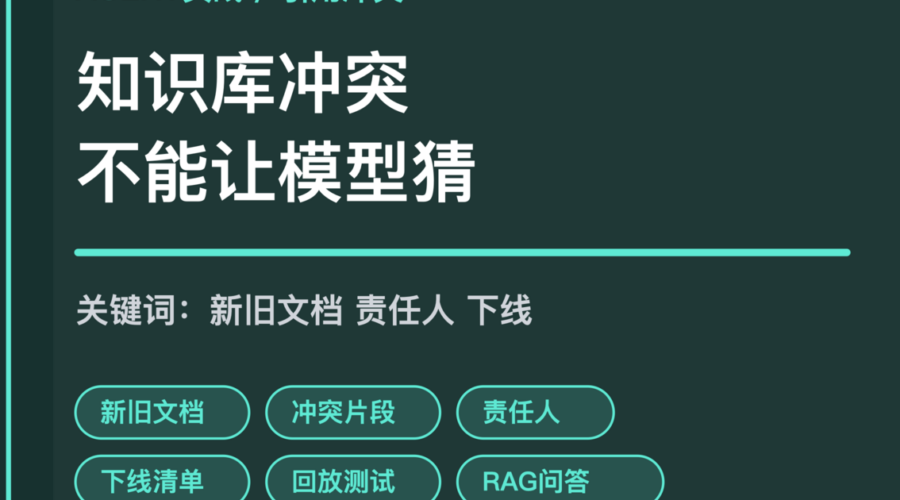 AI Agent 知识库引用冲突处理封面图，包含新旧文档、冲突片段、责任人确认、下线清单和回放测试等中文关键词
