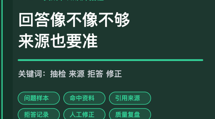 AI Agent 知识库问答抽检封面图，包含问题样本、命中资料、引用来源、拒答和人工修正等中文关键词