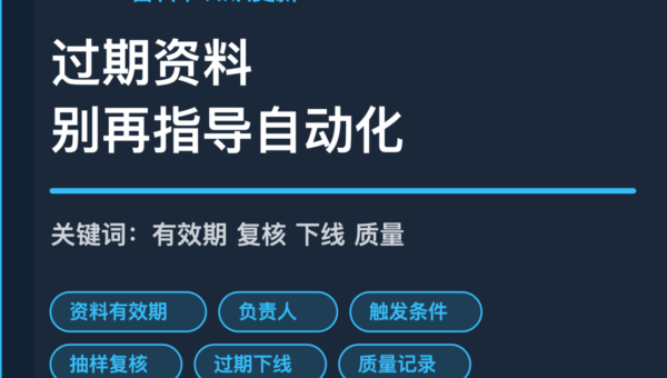 AI Agent 知识更新节奏封面图，包含资料有效期、负责人、触发条件、抽样复核和过期下线等中文关键词