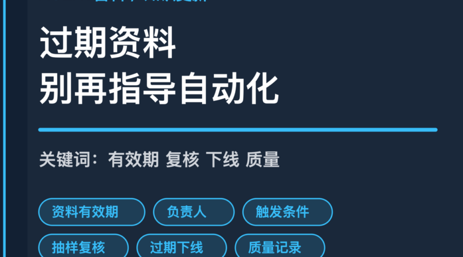 AI Agent 知识更新节奏封面图，包含资料有效期、负责人、触发条件、抽样复核和过期下线等中文关键词