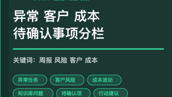AI Agent 运营风险周报封面图，包含异常任务、客户风险、成本波动、知识库问题和待确认事项等中文关键词