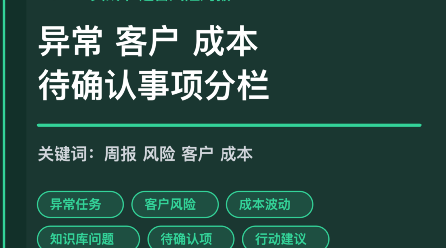 AI Agent 运营风险周报封面图，包含异常任务、客户风险、成本波动、知识库问题和待确认事项等中文关键词