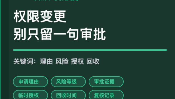 AI Agent 权限变更申请封面图，包含申请理由、风险等级、审批证据、临时授权和回收时间等中文关键词