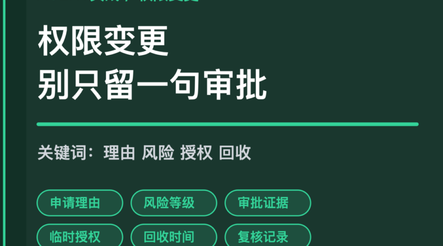 AI Agent 权限变更申请封面图，包含申请理由、风险等级、审批证据、临时授权和回收时间等中文关键词