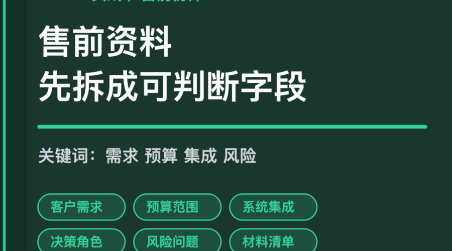 AI Agent 售前资料初筛封面图，包含客户需求、预算范围、系统集成、决策角色和风险问题等中文关键词