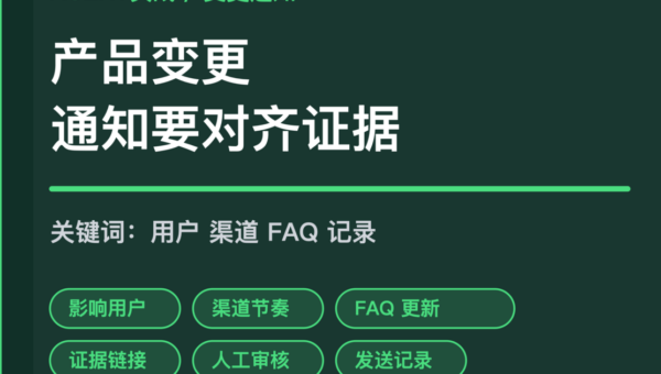 AI Agent 产品变更通知封面图，包含影响用户、渠道节奏、FAQ 更新、证据链接和人工审核等中文关键词