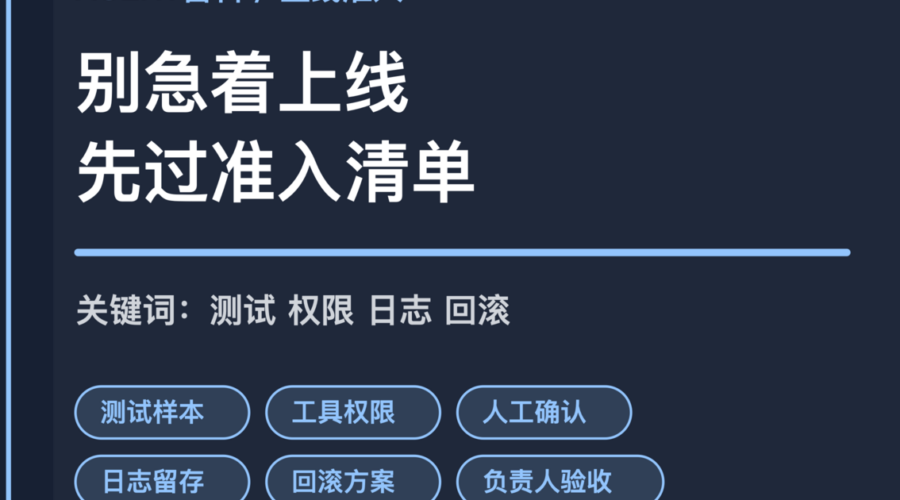 AI Agent 上线准入清单封面图，包含测试样本、工具权限、人工确认、日志留存、回滚方案和负责人验收等中文关键词