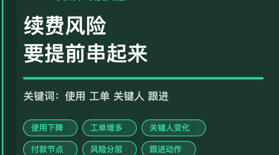 AI Agent 客户续费风险雷达封面图，包含使用下降、工单增多、关键人变化、付款节点和跟进动作等中文关键词