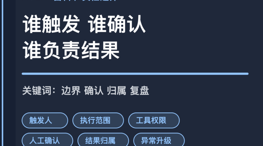 AI Agent 责任边界封面图，包含触发人、执行范围、人工确认、结果归属和异常升级等中文关键词