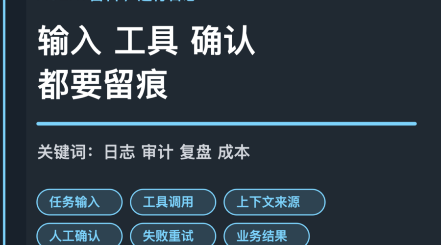 AI Agent 运行日志封面图，包含任务输入、工具调用、人工确认、失败重试和业务结果等中文关键词