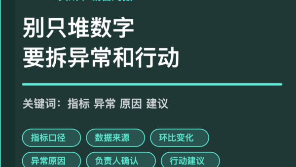 AI Agent 销售数据周报封面图，包含指标口径、数据来源、环比变化、异常原因和行动建议等中文关键词