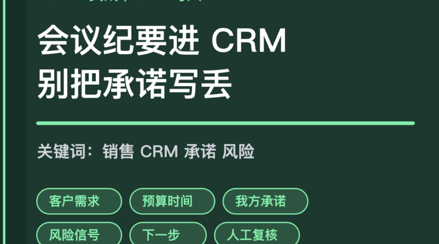 AI Agent 销售会议纪要写入 CRM 封面图，包含客户需求、我方承诺、风险信号和下一步行动等中文关键词