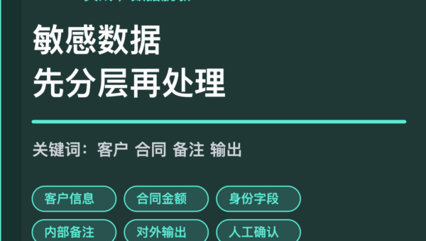 AI Agent 敏感数据脱敏封面图，包含客户信息、合同金额、身份字段、内部备注和对外输出等中文关键词