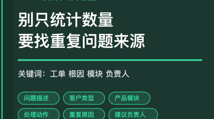 AI Agent 客服工单根因聚类封面图，包含问题描述、客户类型、产品模块、重复原因和建议负责人等中文关键词