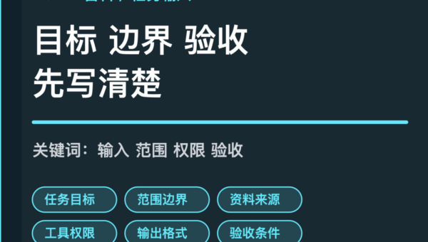 AI Agent 任务输入规范封面图，包含目标、边界、资料来源、工具权限和验收条件等中文关键词