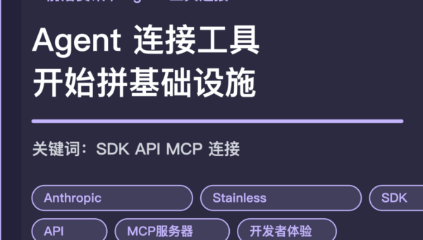 Anthropic 收购 Stainless 封面图，包含 SDK、API、MCP 服务器、工具连接和 Agent 基础设施等中文关键词