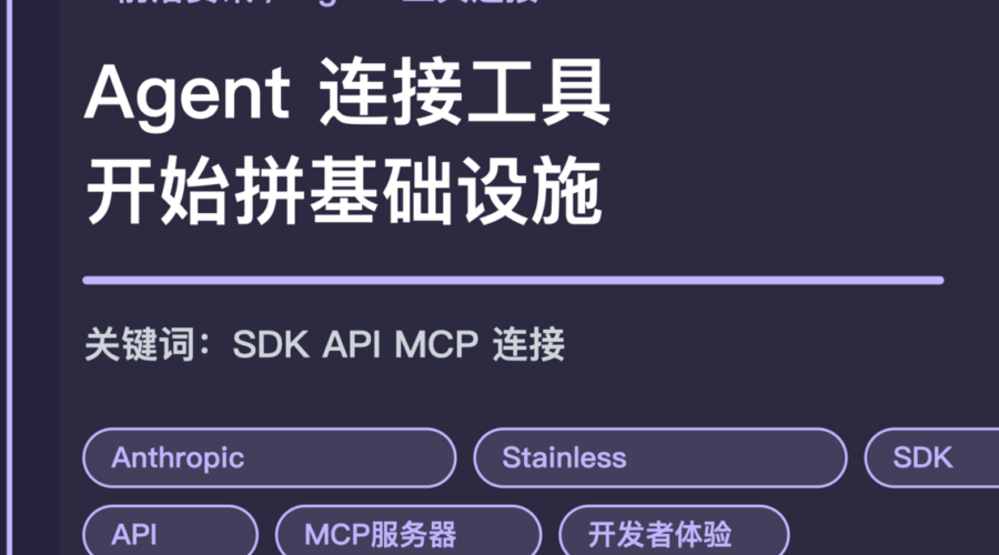 Anthropic 收购 Stainless 封面图，包含 SDK、API、MCP 服务器、工具连接和 Agent 基础设施等中文关键词