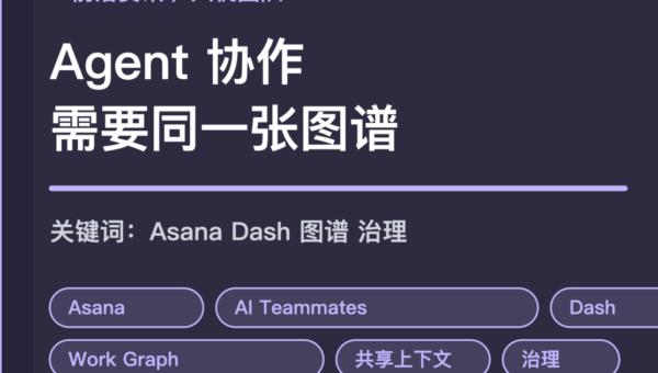 Asana 人机团队操作系统封面图，包含 AI Teammates、Dash、工作图谱、共享上下文和治理等中文关键词
