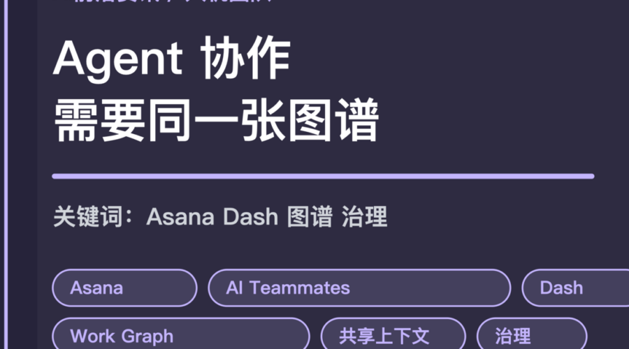Asana 人机团队操作系统封面图，包含 AI Teammates、Dash、工作图谱、共享上下文和治理等中文关键词
