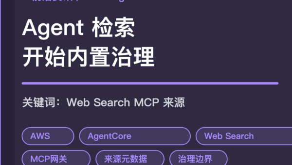 AWS Bedrock AgentCore Web Search 封面图，包含网页检索、MCP 网关、来源元数据、企业治理和 AgentCore 等中文关键词