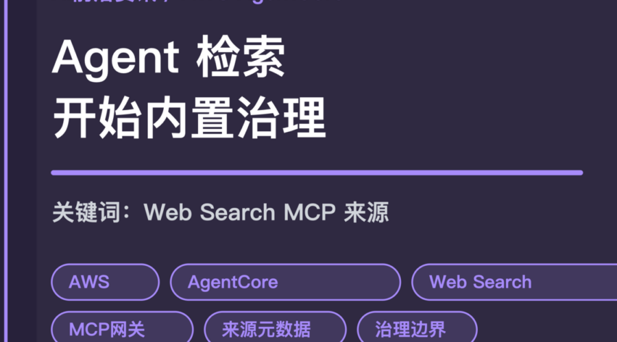 AWS Bedrock AgentCore Web Search 封面图，包含网页检索、MCP 网关、来源元数据、企业治理和 AgentCore 等中文关键词