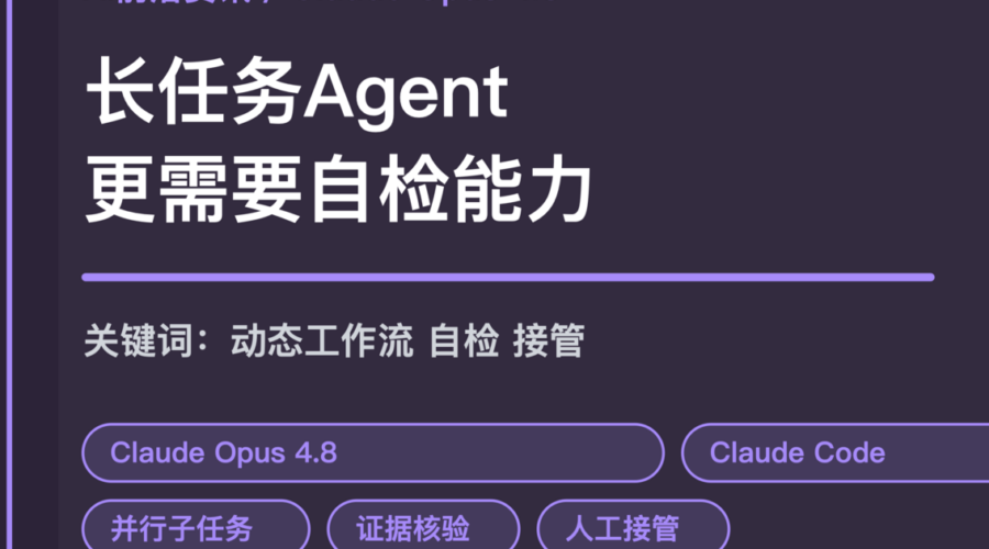 Claude Opus 4.8 企业 Agent 长任务自检封面图，包含动态工作流、并行子任务、证据核验和人工接管等中文关键词