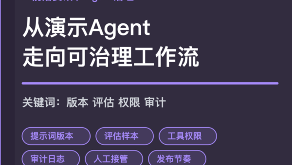 企业 Agent 治理趋势封面图，包含提示词版本、评估样本、工具权限、审计日志和人工接管等中文关键词