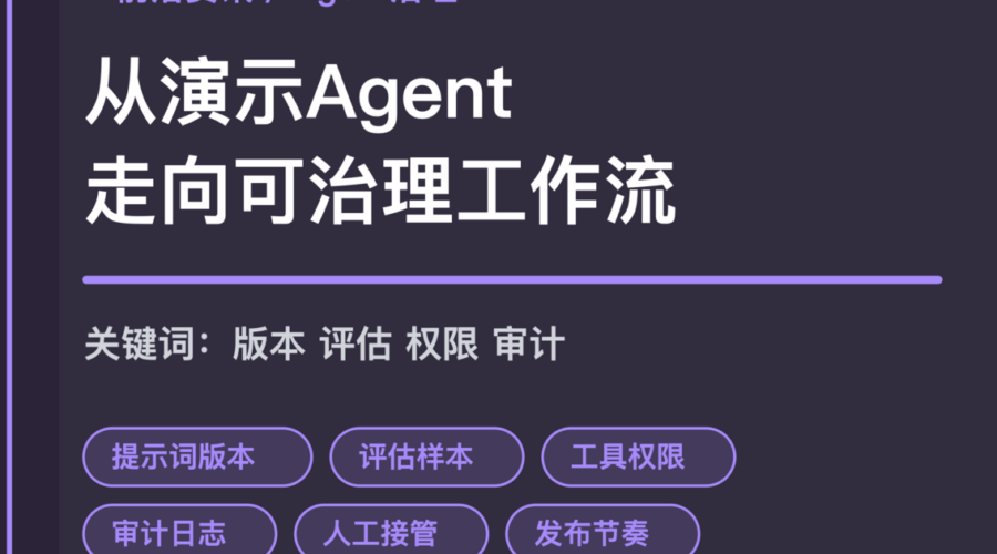 企业 Agent 治理趋势封面图，包含提示词版本、评估样本、工具权限、审计日志和人工接管等中文关键词