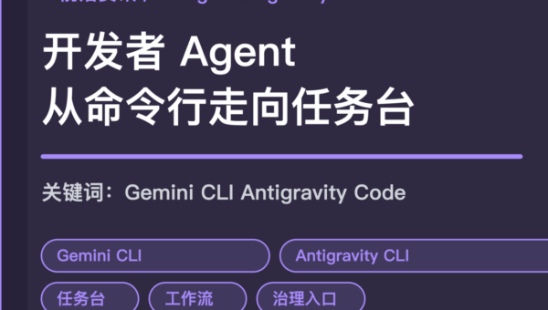Google Gemini CLI 转向 Antigravity CLI 封面图，包含开发者 Agent、命令行、任务台、Code Assist 和工作流等中文关键词