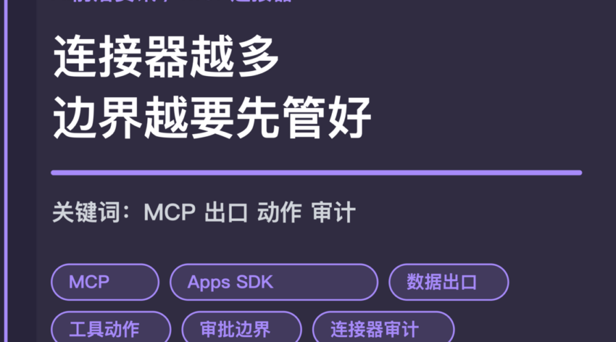 MCP 连接器治理封面图，包含数据出口、工具动作、审批边界、连接器审计和企业 Agent 等中文关键词